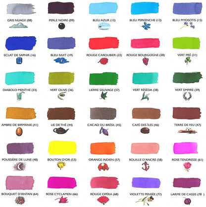 D Bottle Fountain Pen Ink - Emporium of the Modern Man
 - 2